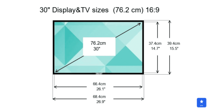 How to Measure a TV